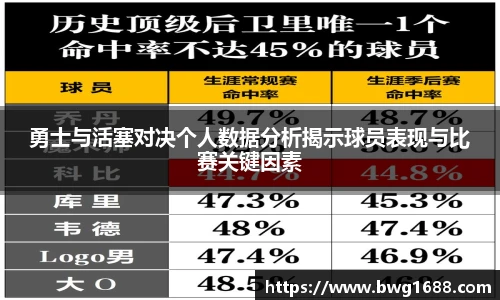  足球分析